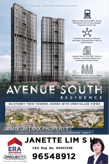 Avenue South Residence (D3), Condominium #202065132